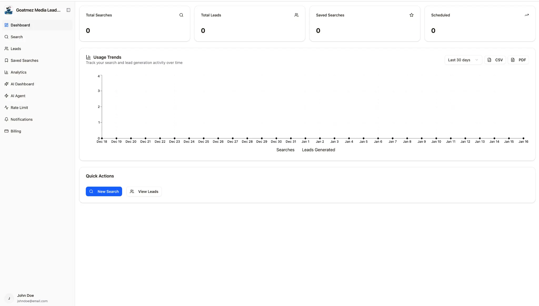 LeadGen Pro Dashboard with Usage Trends